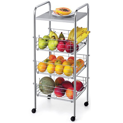 9 Signes Que Votre Maison Est De Faire Grossir 2 5bboaforma fruits