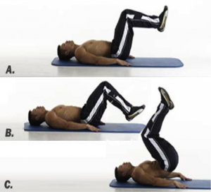 Comment Obtenir Un Six Pack Abs Rapide 2 ab-est l'inverse de