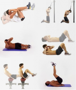 Crossfit Perdre Du Poids? Prestations et Conseils 4 abs