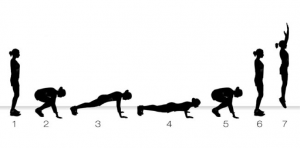 Crossfit Perdre Du Poids? Prestations et Conseils 5 votresante.club votresante.club burpees 300x148 1