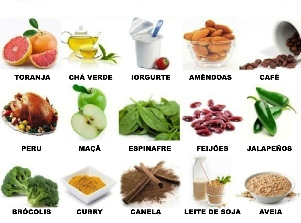 15 de la Nourriture et 8 Conseils Pour accélérer votre Métabolisme et Perdre du poids 1 Les aliments qui accélèrent le métabolisme
