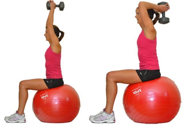 Le Meilleur exercice pour les Triceps de Lever le Bras 4 extension des triceps