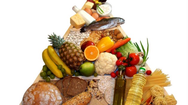 Découvrez la Nouvelle Pyramide Alimentaire 7 votresante.club votresante.club piramide e1459880483419