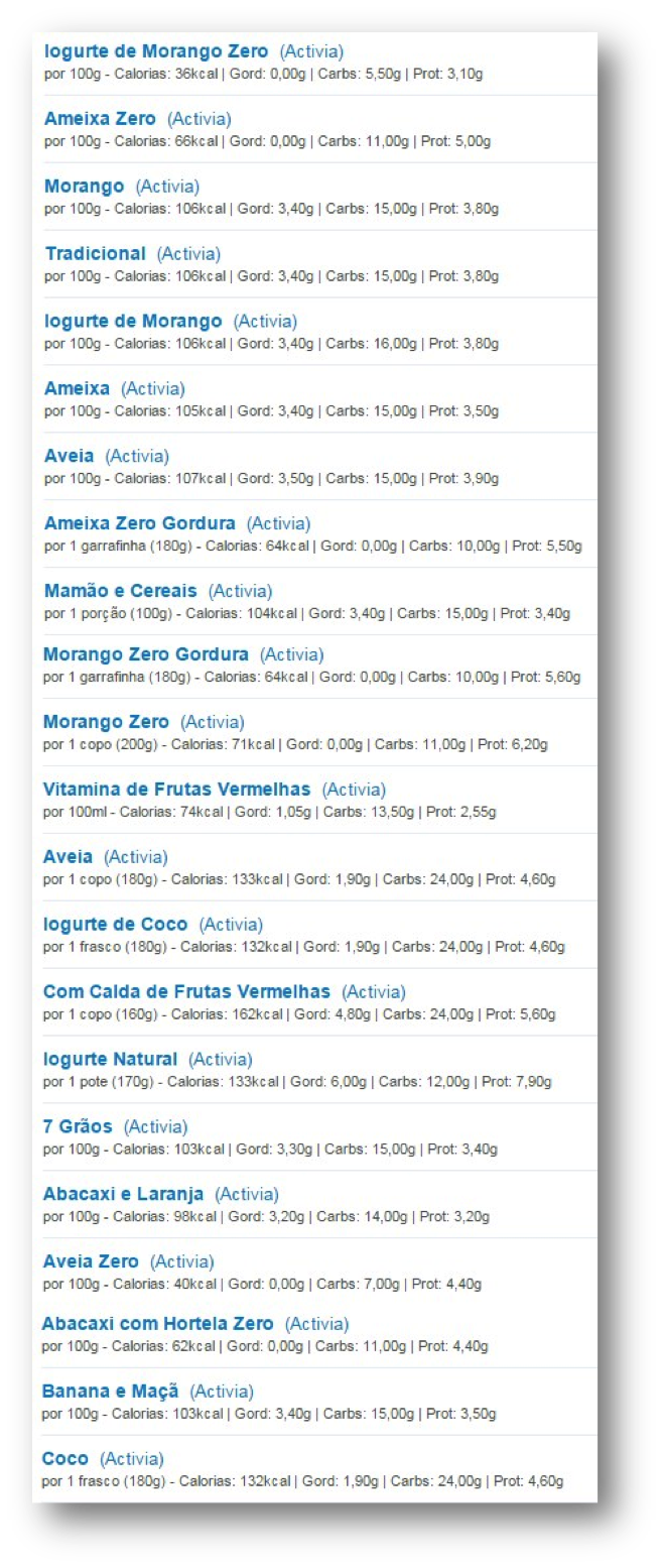Activia Vous Fait Perdre Un Peu De Poids? - VotreSante.Club 1 table-activia