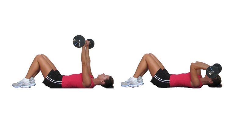 Le Meilleur exercice pour les Triceps de Lever le Bras 6 triceps-tests